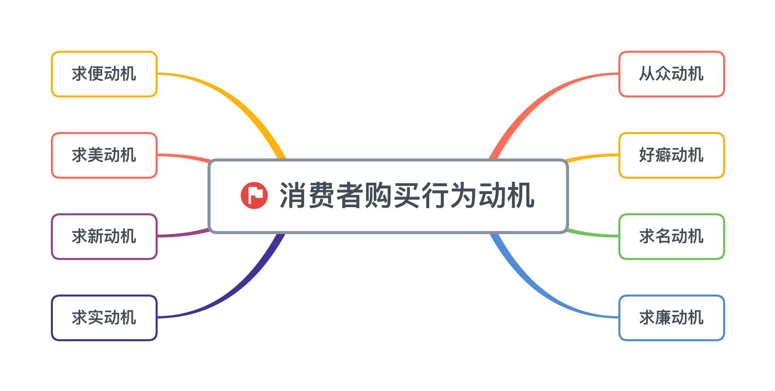 凝膠成像分析系統(tǒng)購(gòu)買(mǎi)